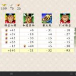 麻雀悟空 天竺のゲーム画面
