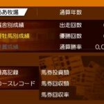 ダービースタリオン04のゲーム画面